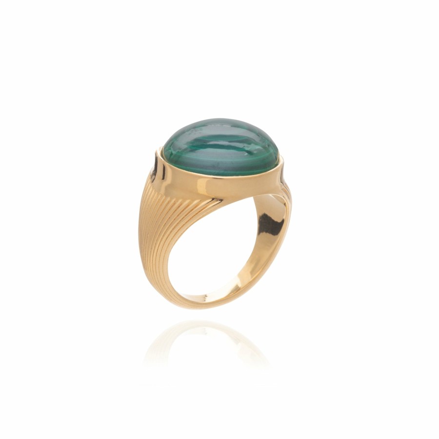 Category Vendor Statement Rings | Round Malachite Cabochon Statement Ring